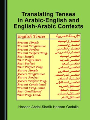 cover image of Translating Tenses in Arabic-English and English-Arabic Contexts